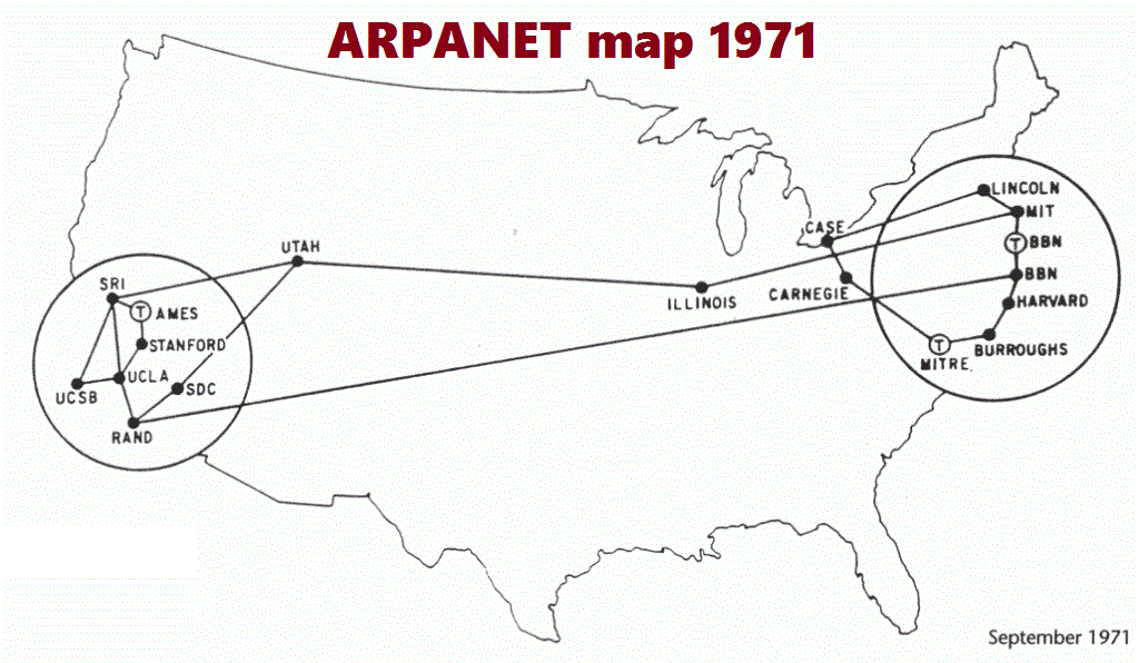 Интернет сеть 1971 года